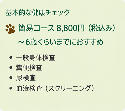 うの動物病院健康の診断パック